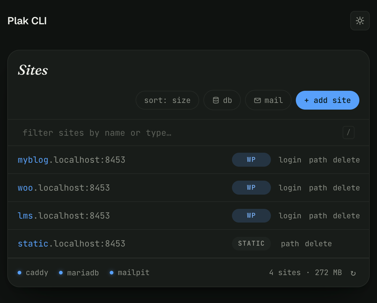 Plak cli dashboard image
